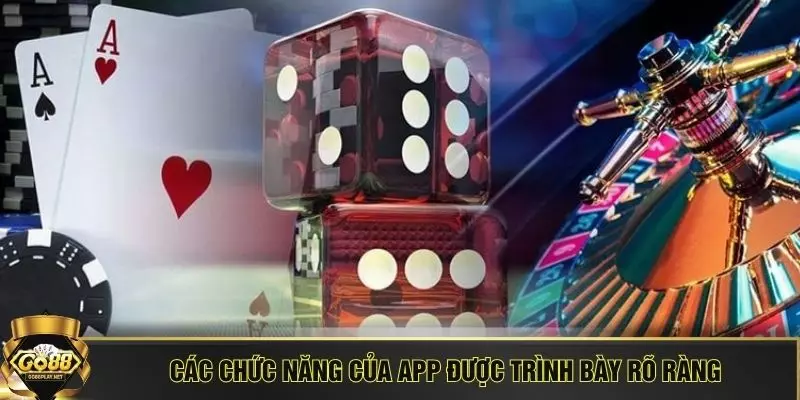 Các chức năng của app được trình bày rõ ràng